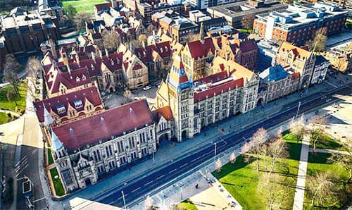 The University of Manchester campus from above